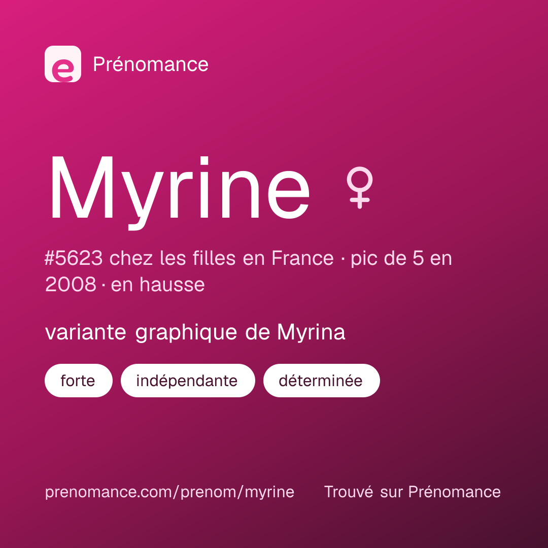 Carte de partage du prénom Myrine