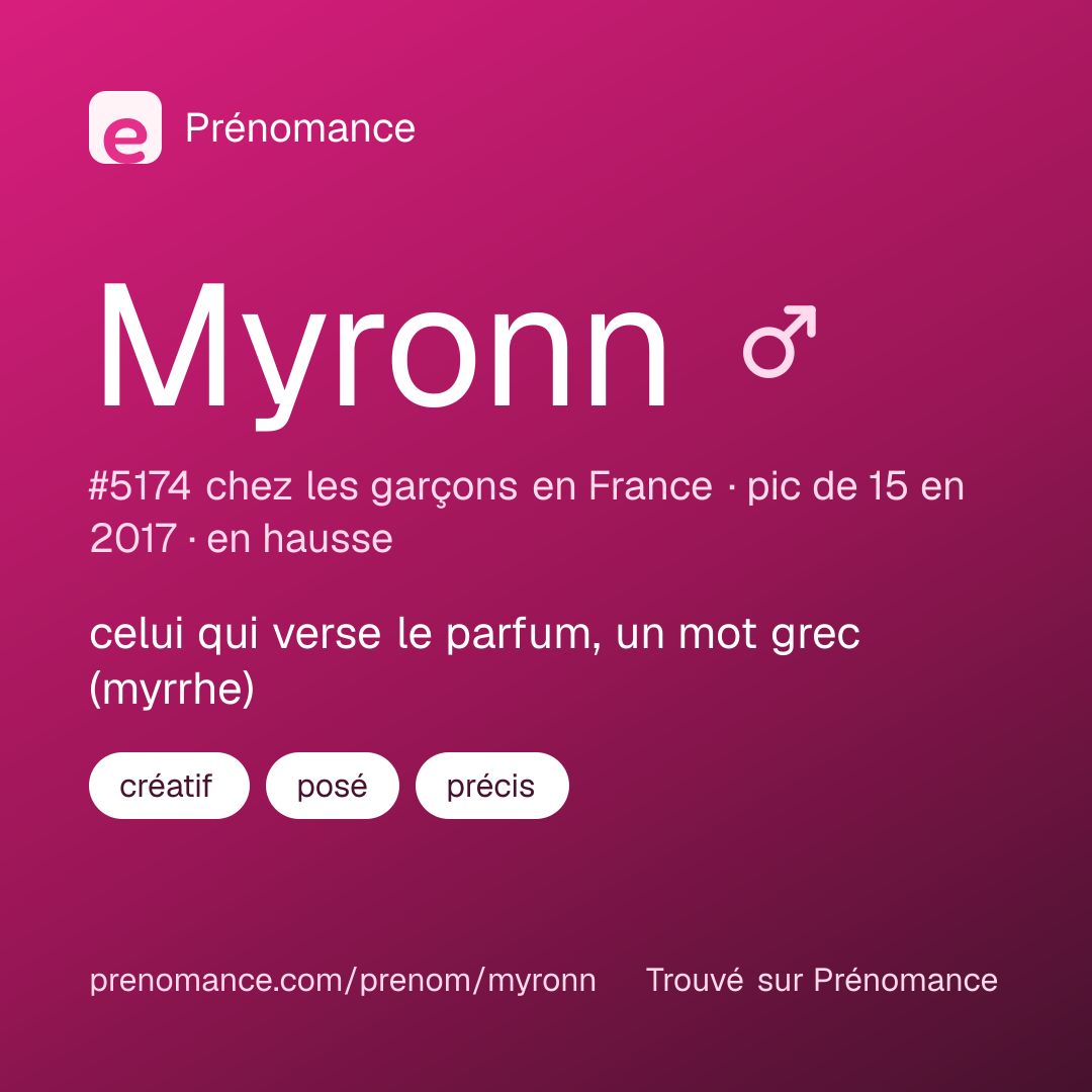 Carte de partage du prénom Myronn