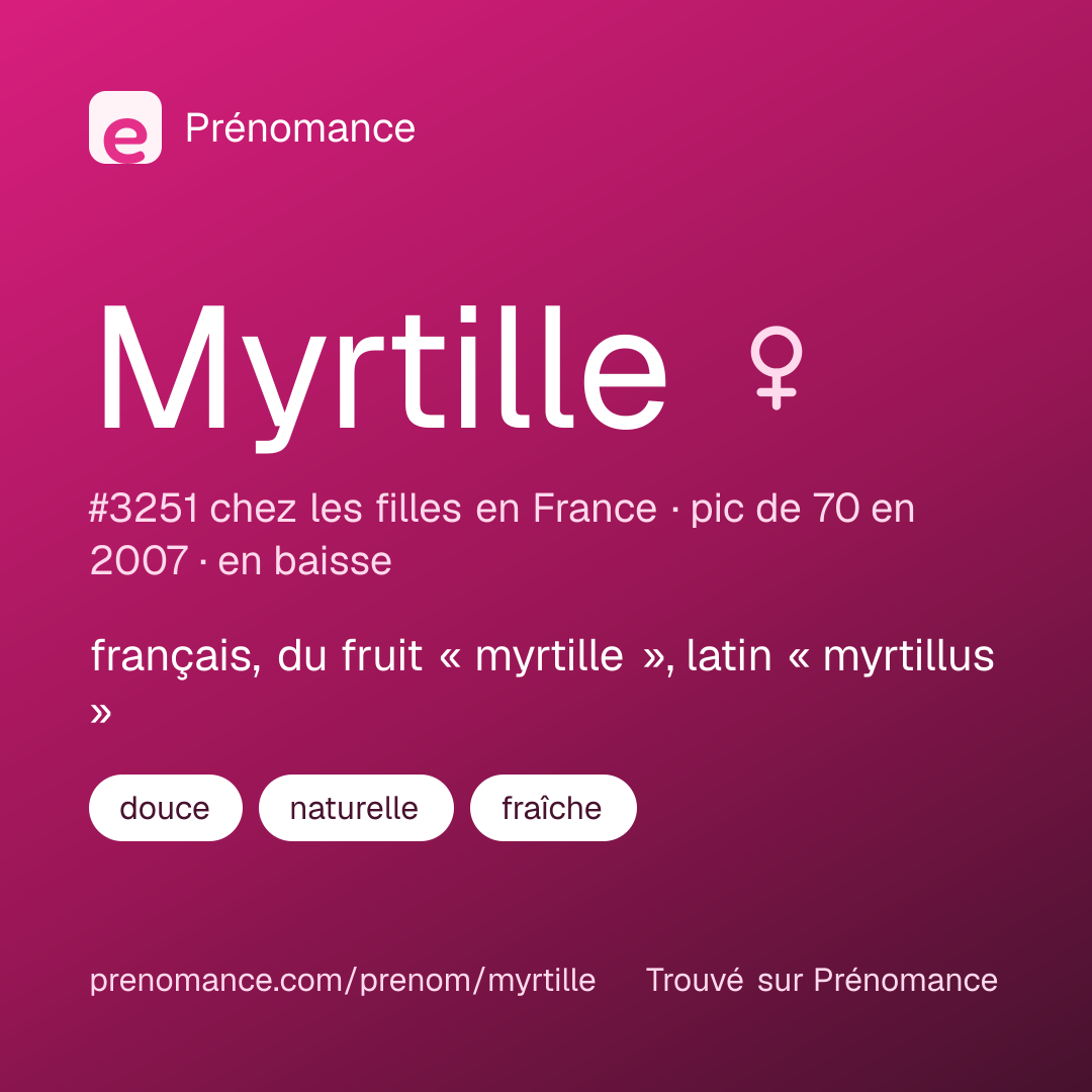 Carte de partage du prénom Myrtille