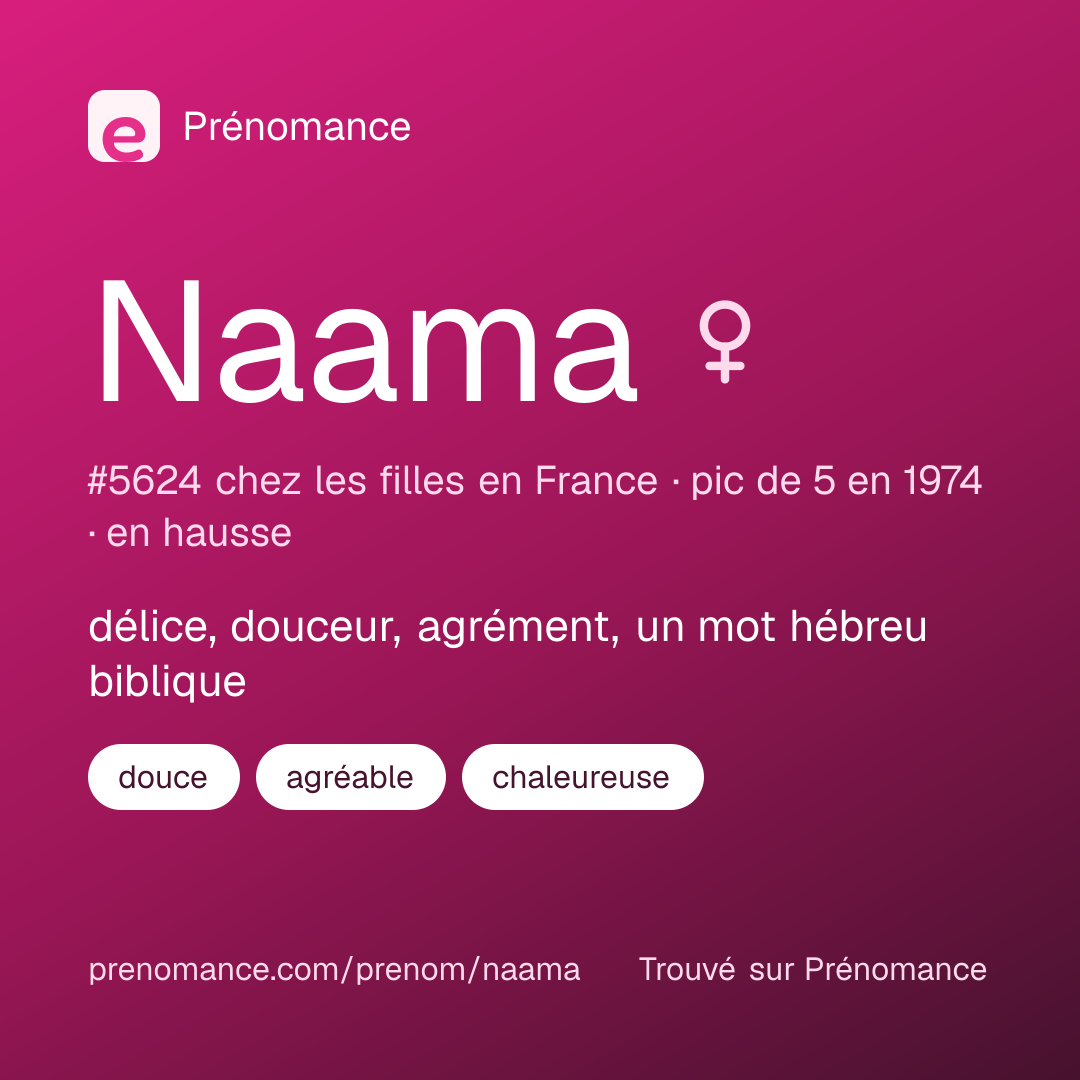 Carte de partage du prénom Naama