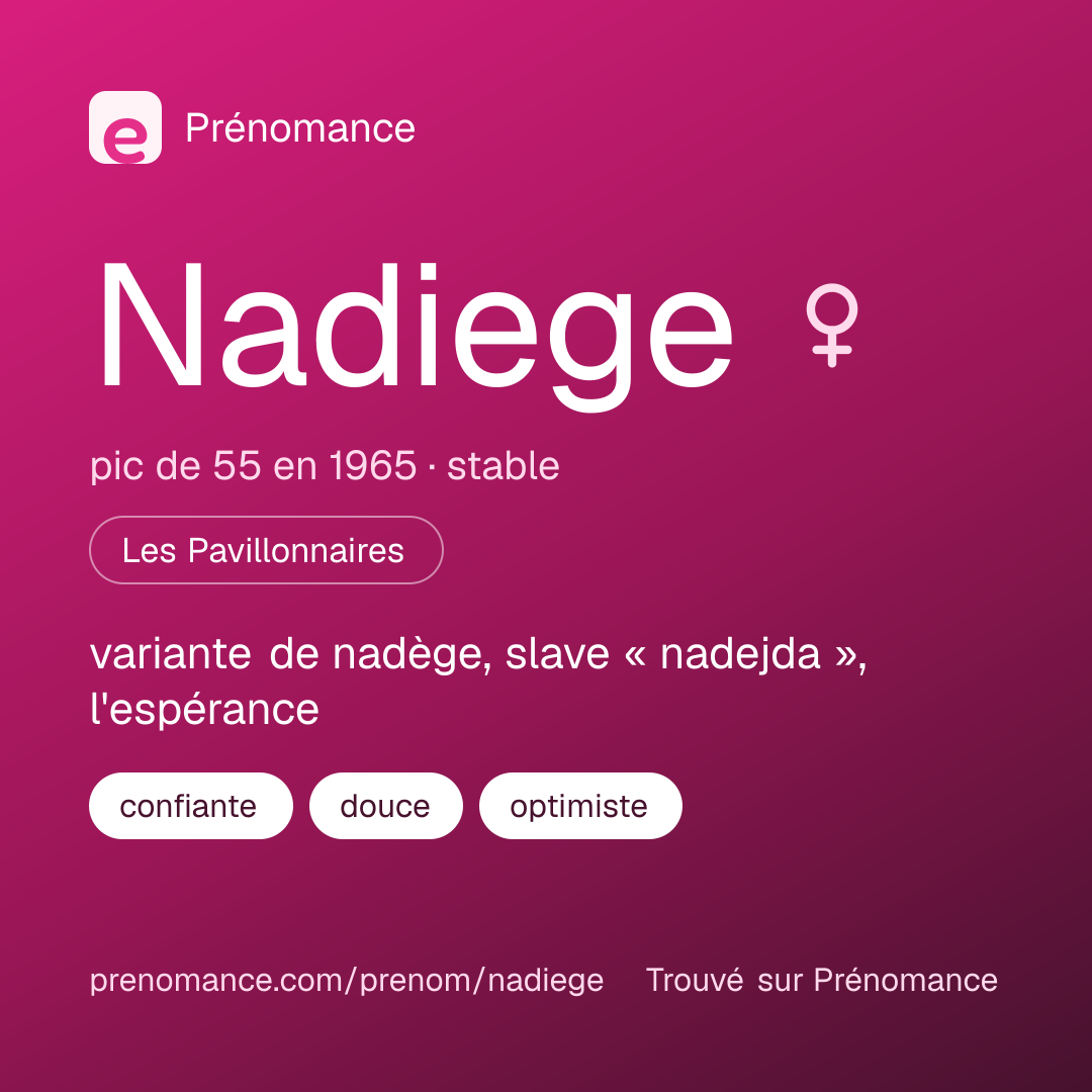 Carte de partage du prénom Nadiege