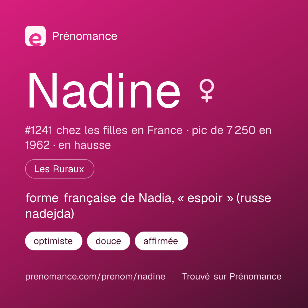 Carte de partage du prénom Nadine