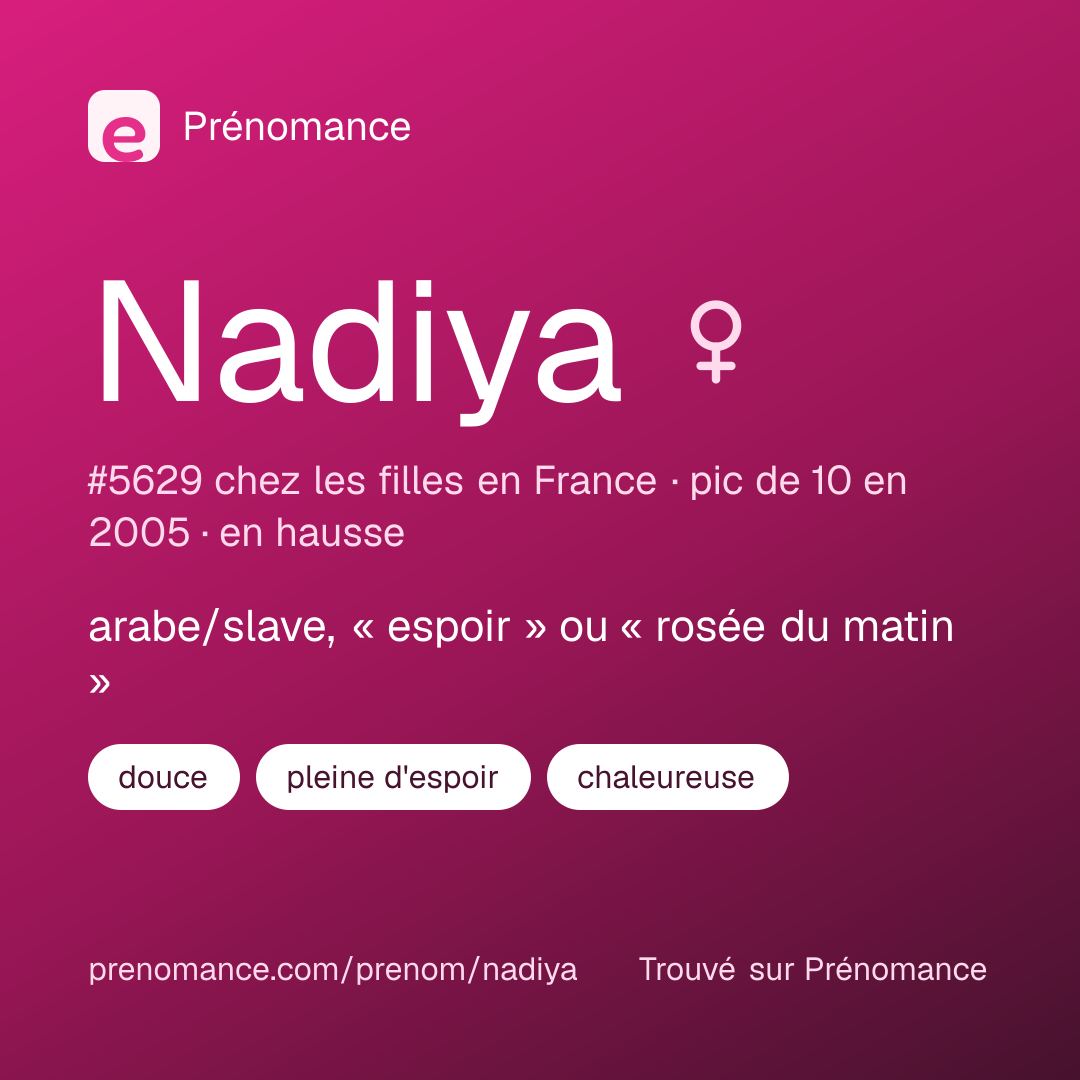 Carte de partage du prénom Nadiya