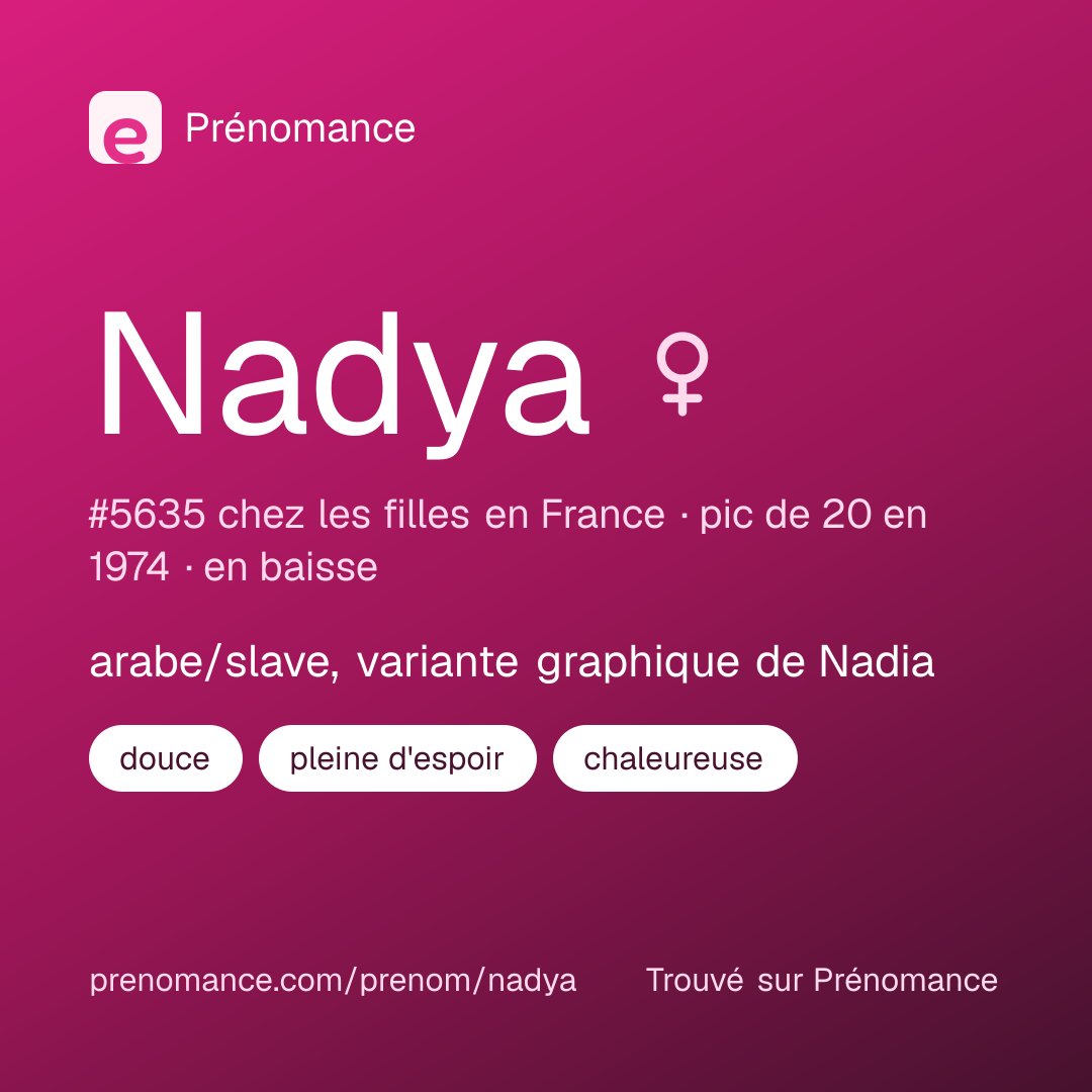 Carte de partage du prénom Nadya