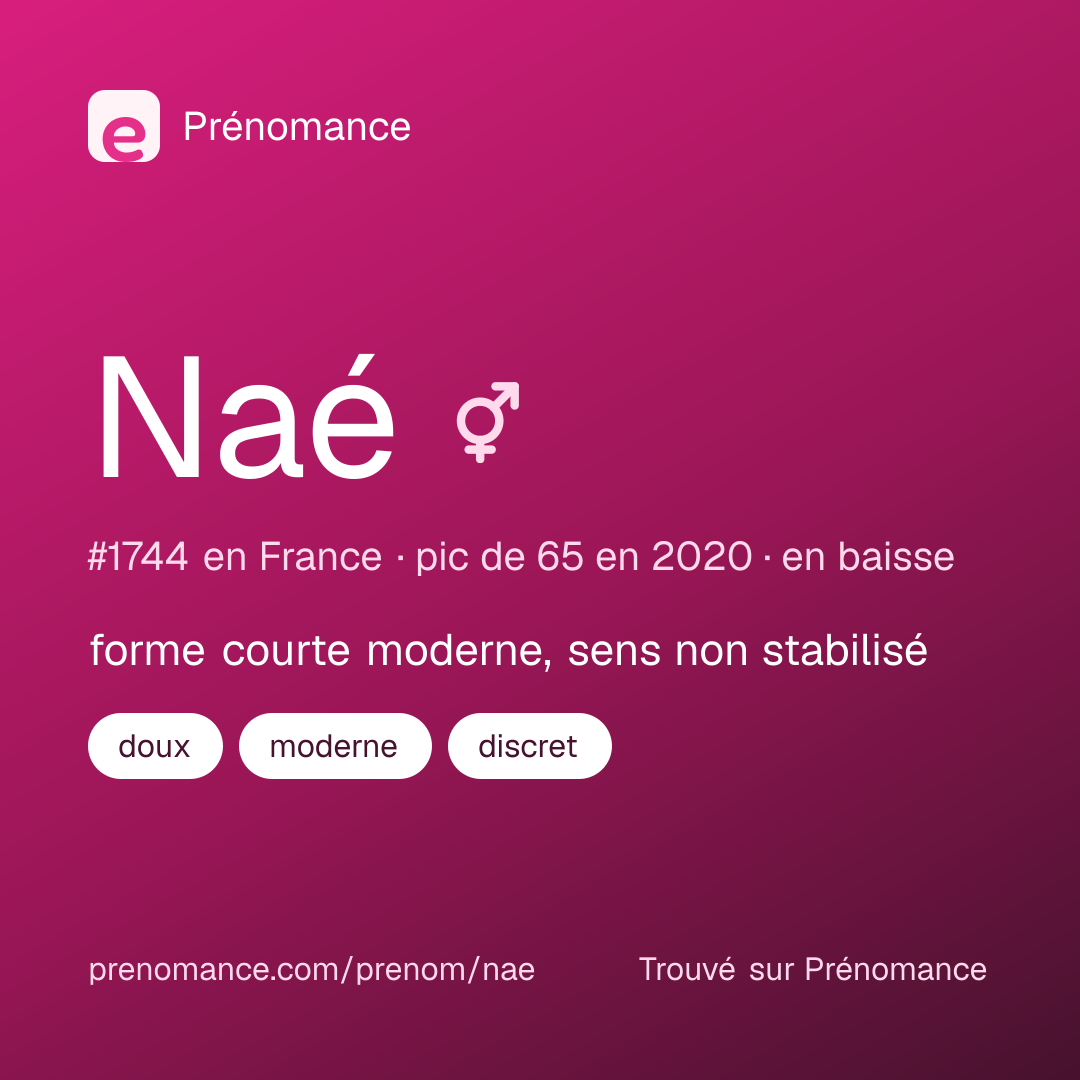 Carte de partage du prénom Naé