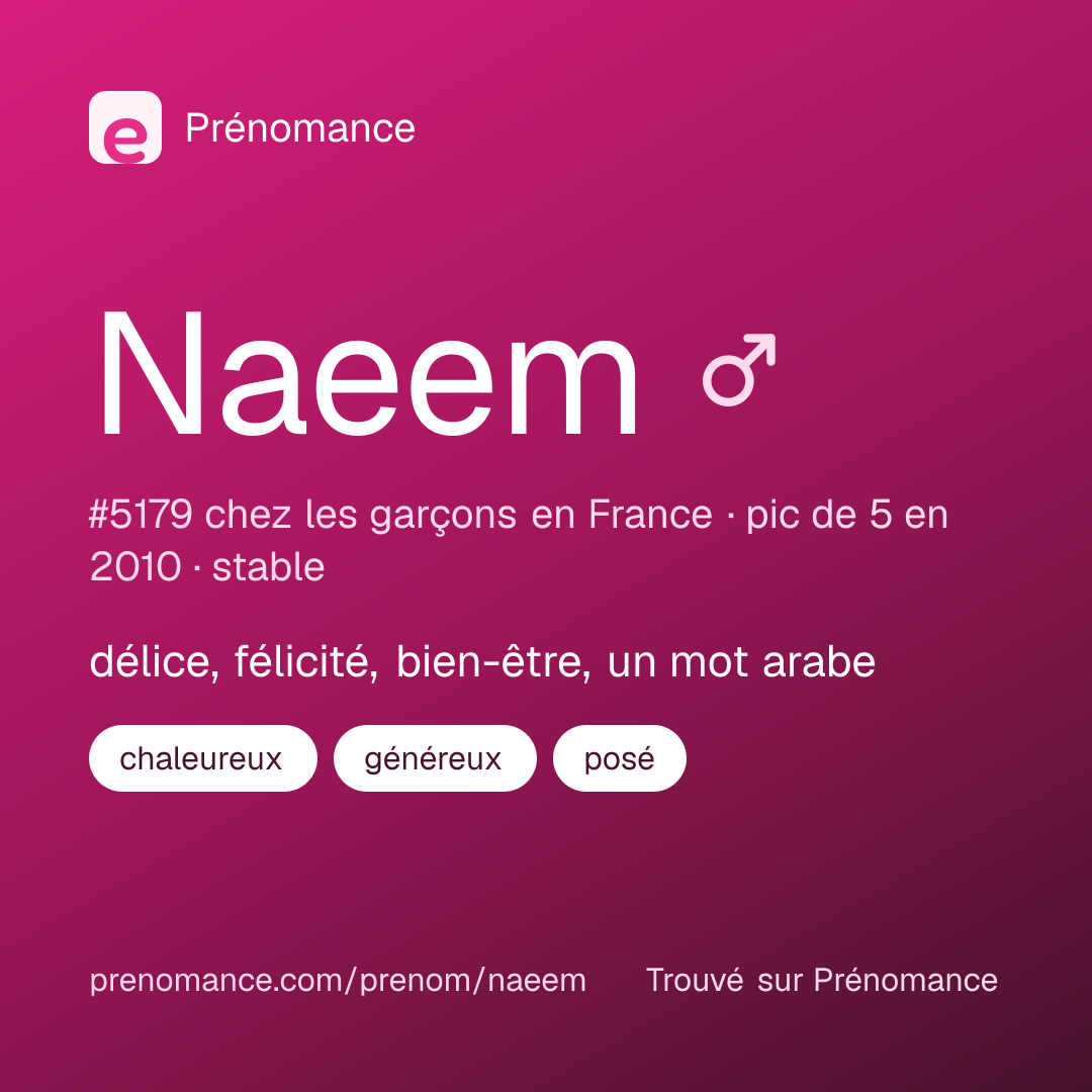 Carte de partage du prénom Naeem