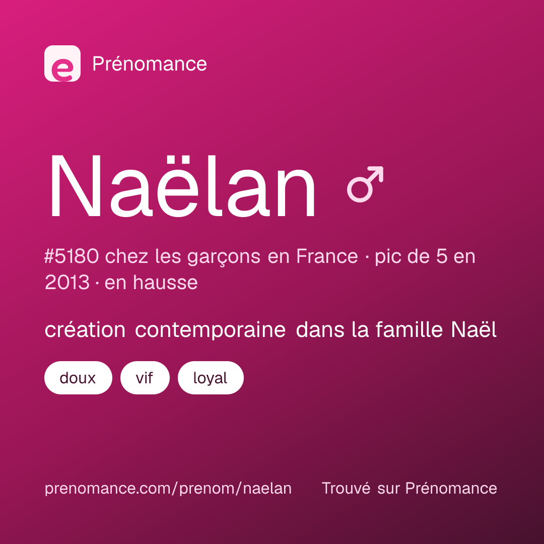 Carte de partage du prénom Naëlan