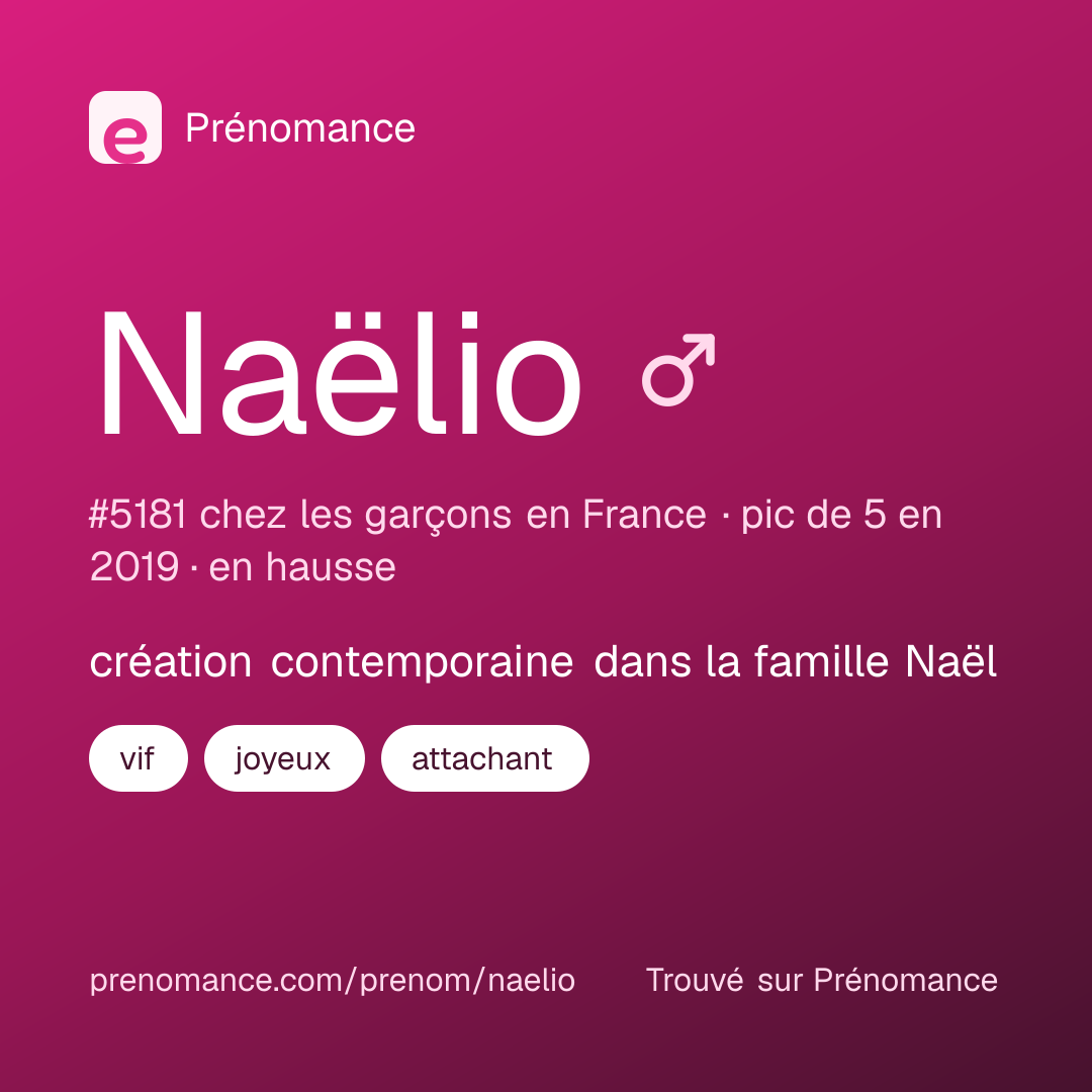 Carte de partage du prénom Naëlio