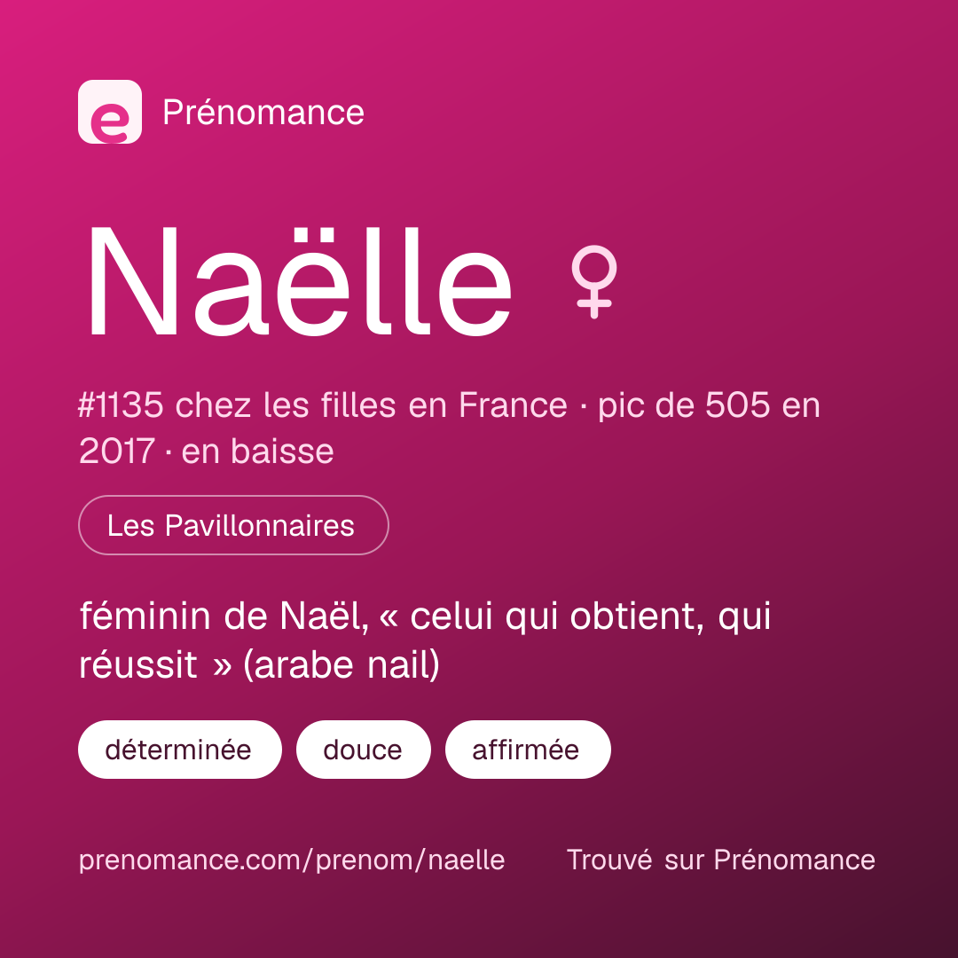Carte de partage du prénom Naëlle