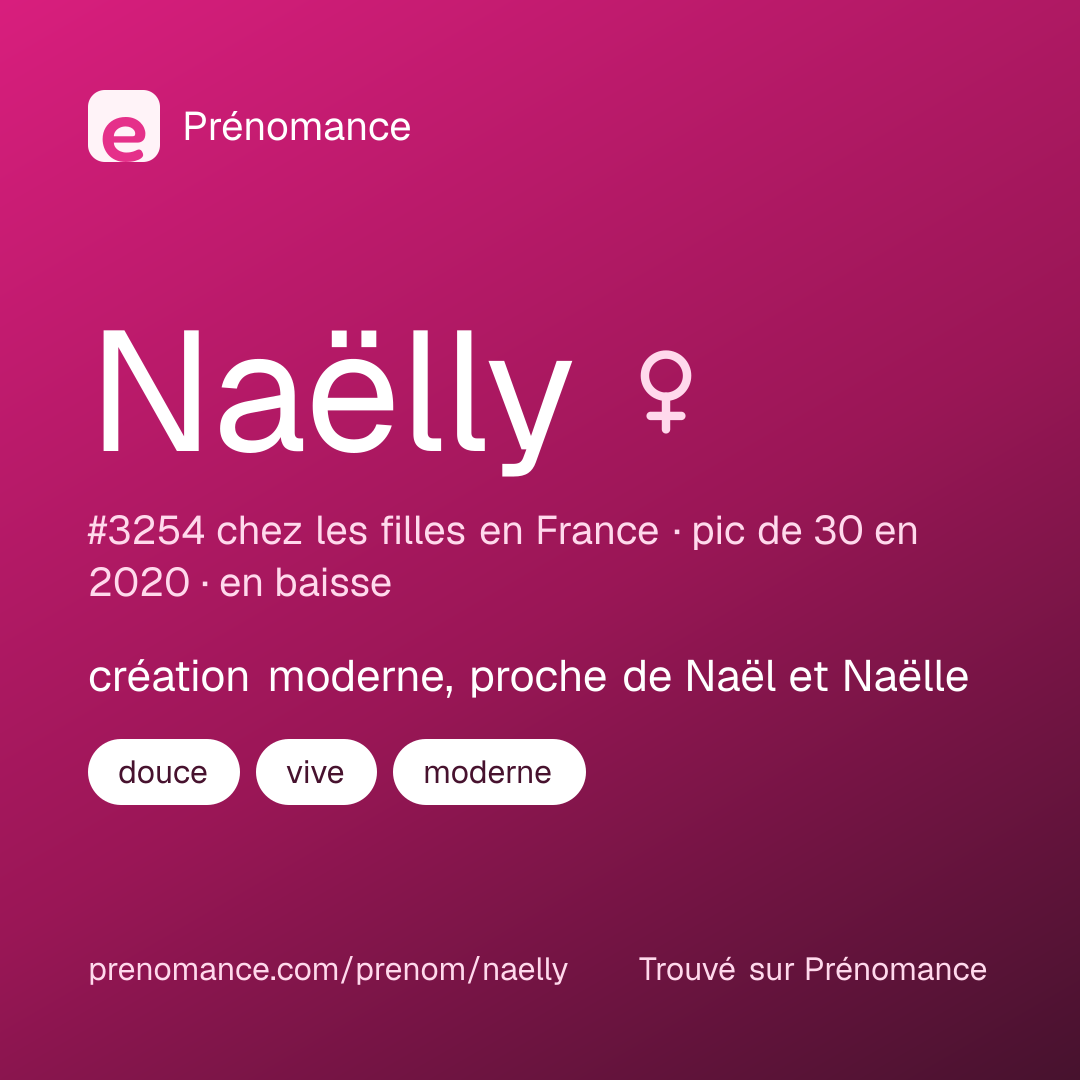 Carte de partage du prénom Naëlly