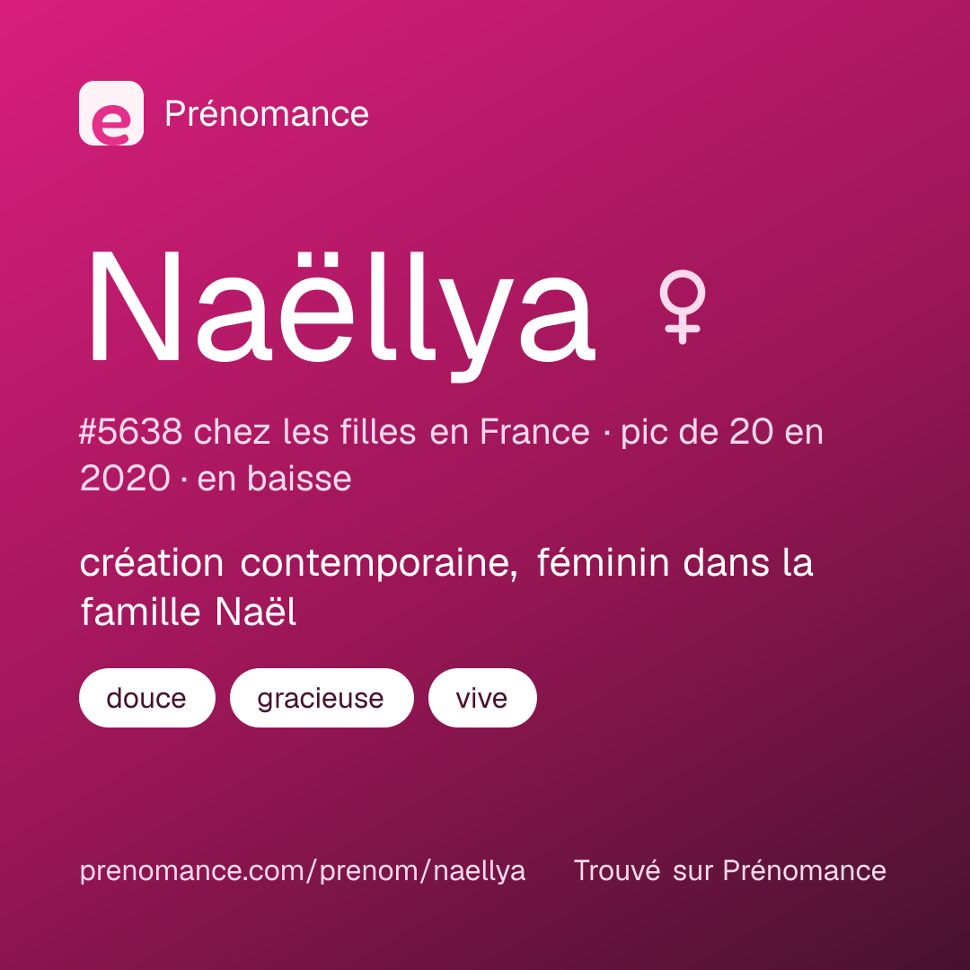 Carte de partage du prénom Naëllya