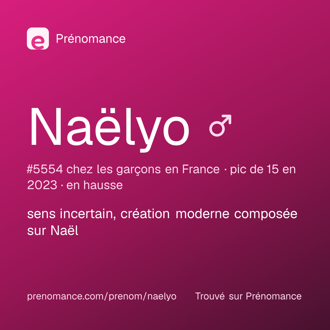 Carte de partage du prénom Naëlyo