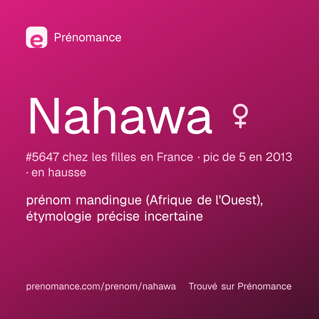 Carte de partage du prénom Nahawa