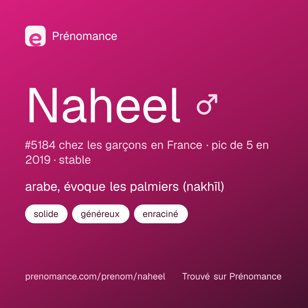 Carte de partage du prénom Naheel