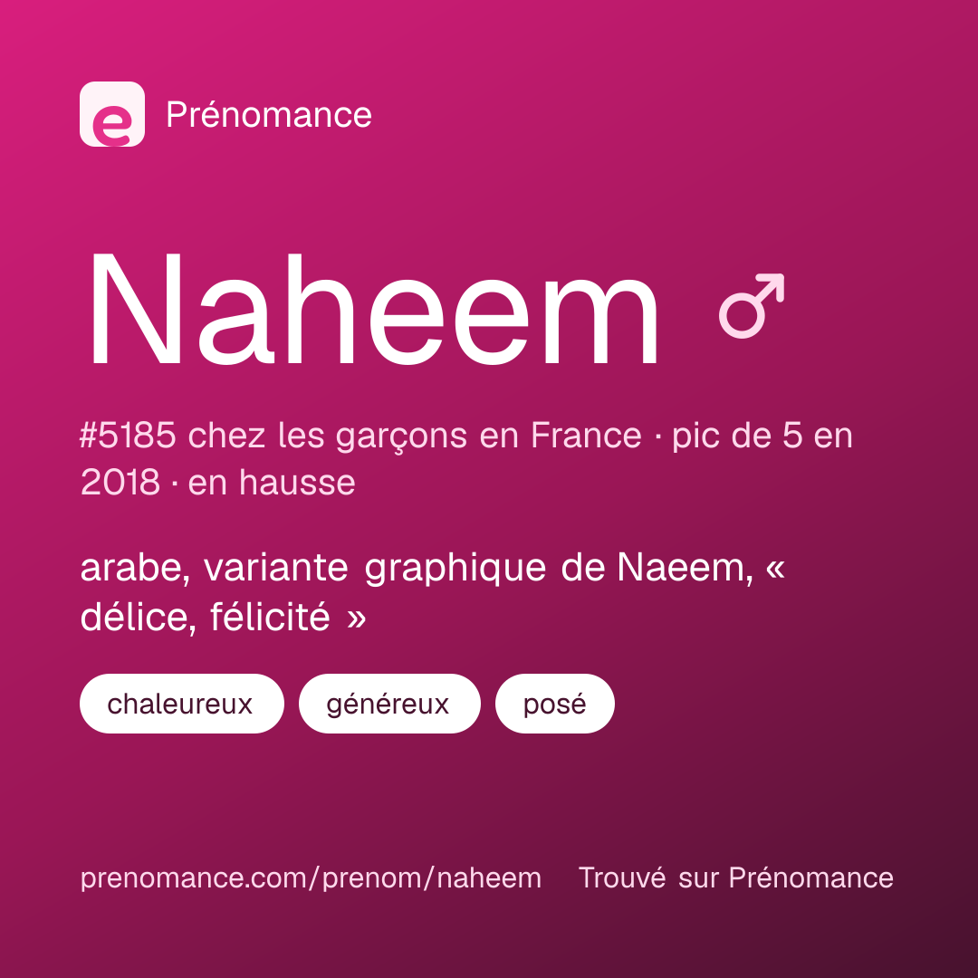 Carte de partage du prénom Naheem