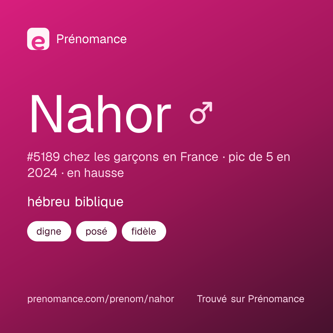 Carte de partage du prénom Nahor