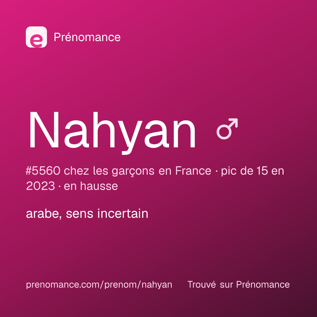 Carte de partage du prénom Nahyan