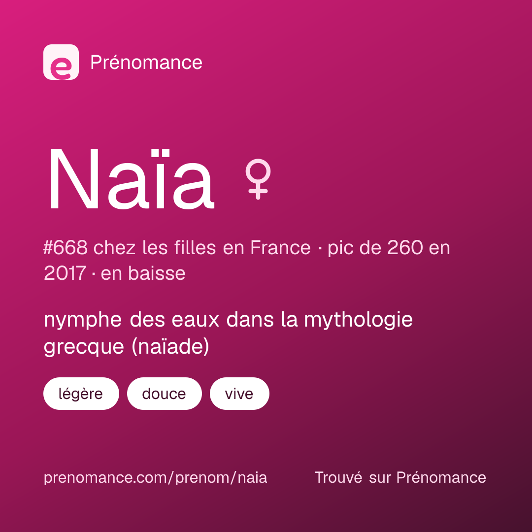 Carte de partage du prénom Naïa