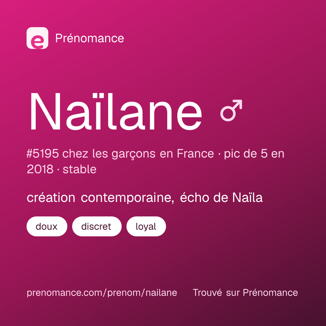 Carte de partage du prénom Naïlane