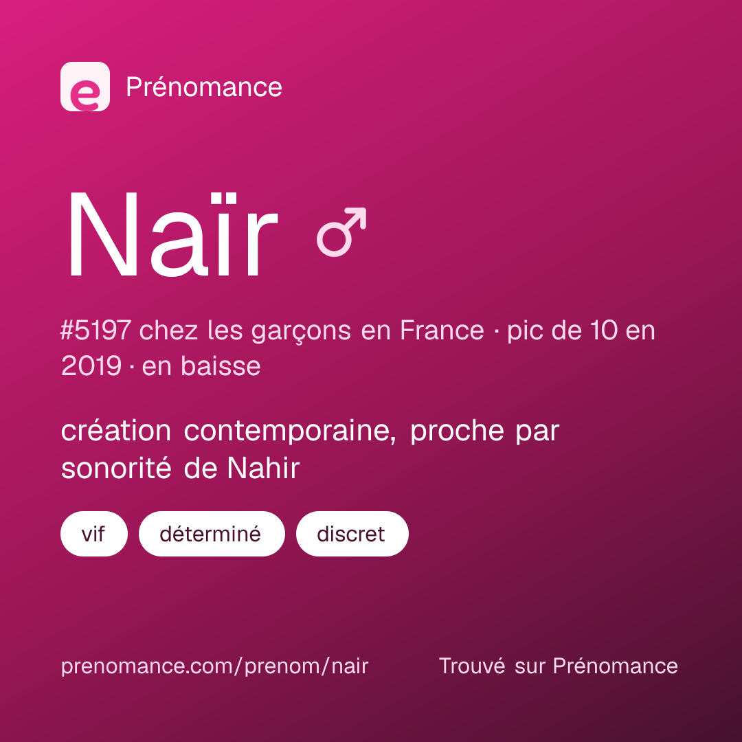 Carte de partage du prénom Naïr