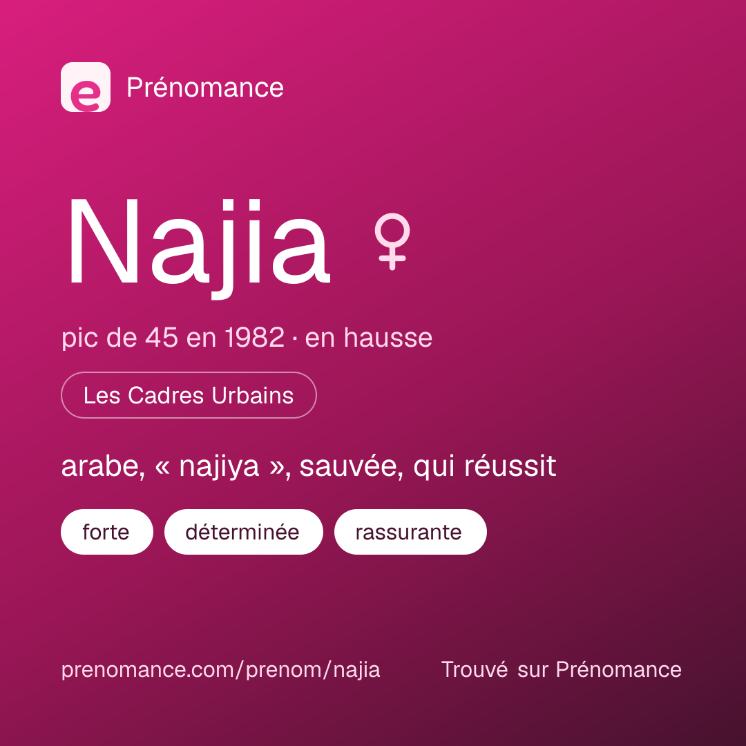 Carte de partage du prénom Najia