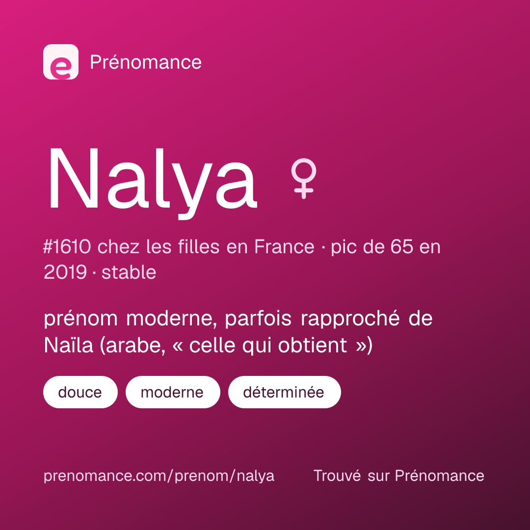 Carte de partage du prénom Nalya