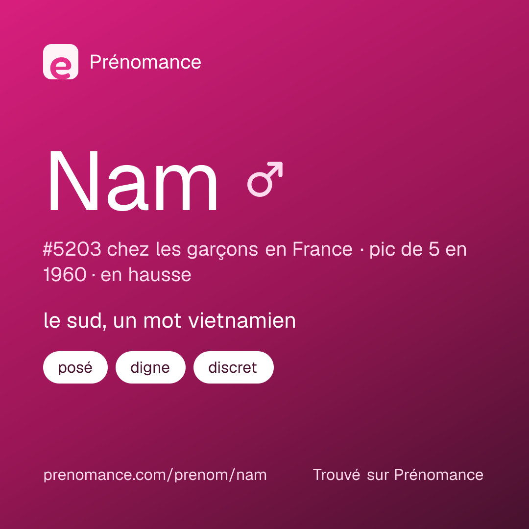 Carte de partage du prénom Nam