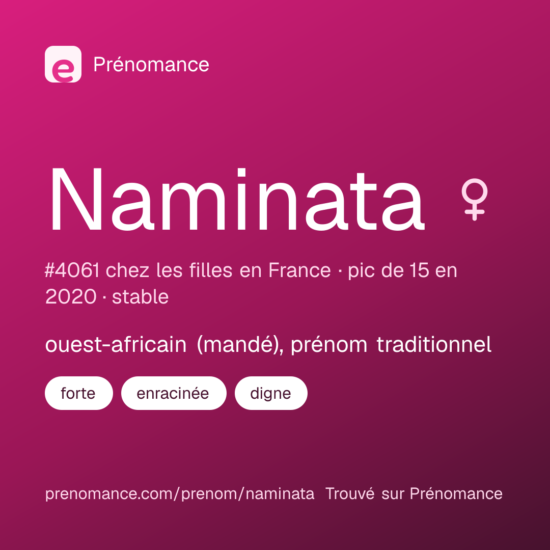 Carte de partage du prénom Naminata