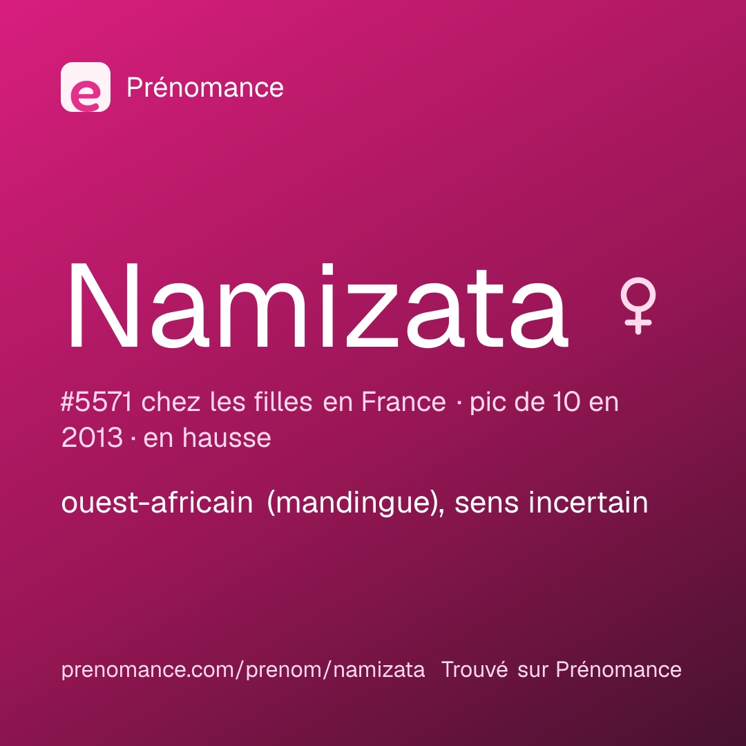 Carte de partage du prénom Namizata
