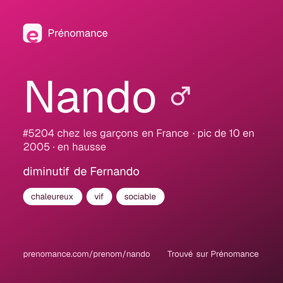 Carte de partage du prénom Nando