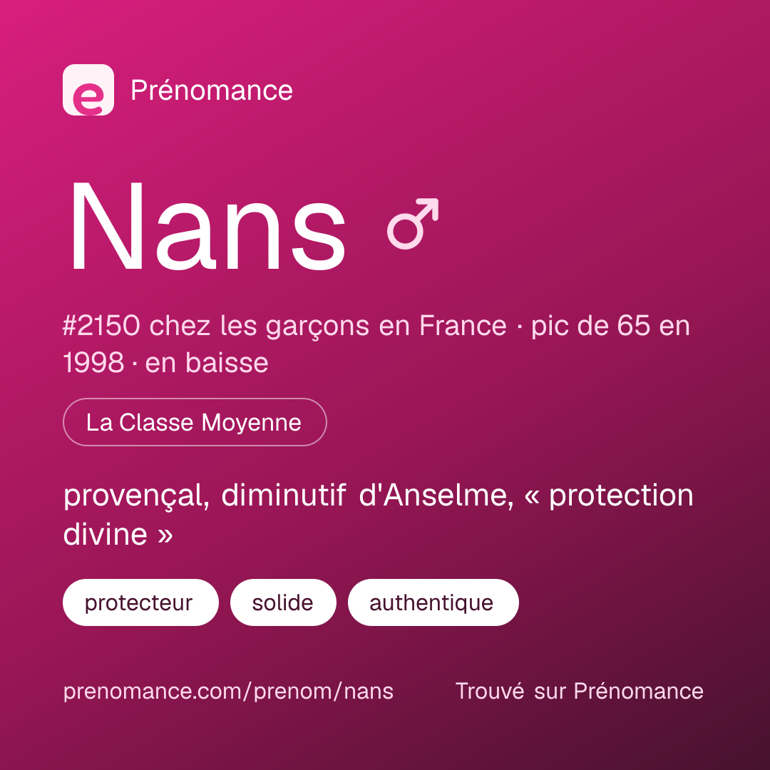 Carte de partage du prénom Nans