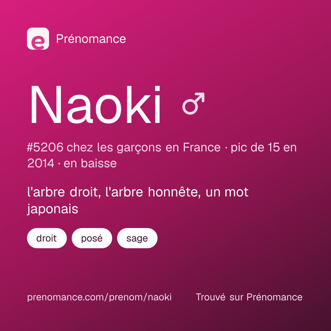 Carte de partage du prénom Naoki
