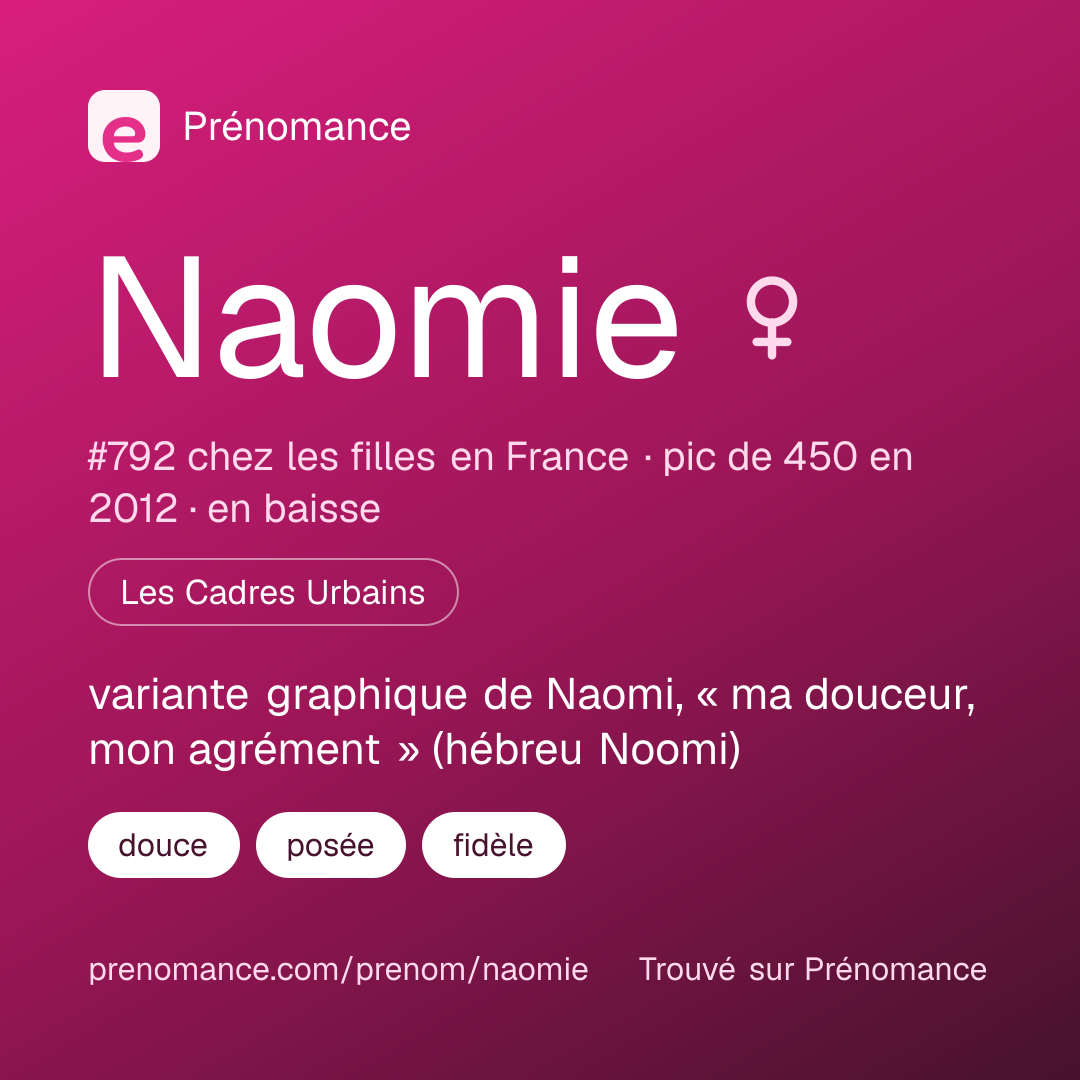 Carte de partage du prénom Naomie