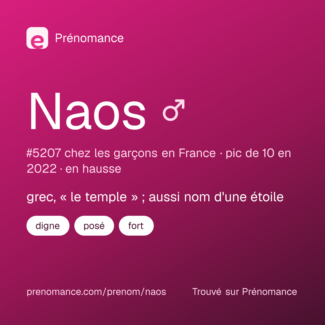 Carte de partage du prénom Naos