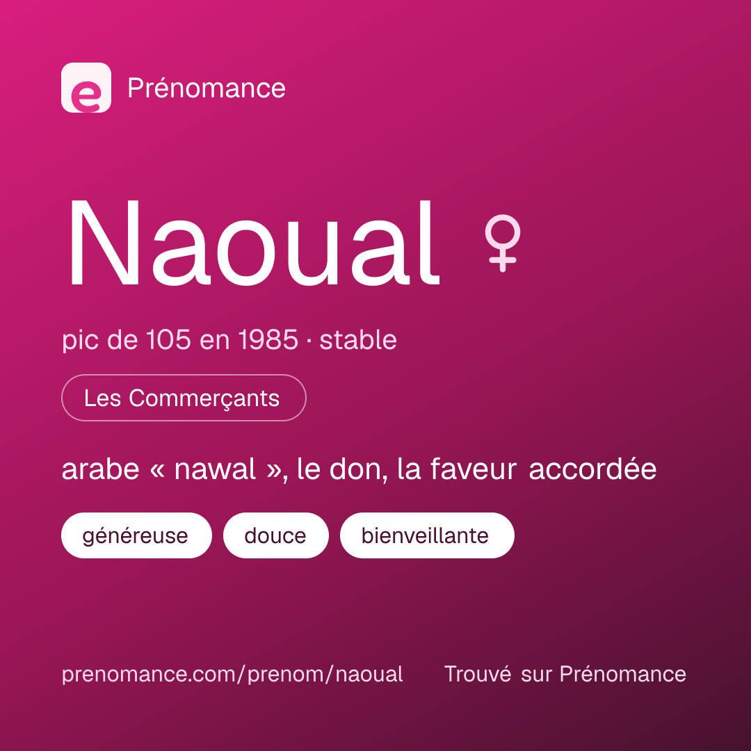 Carte de partage du prénom Naoual