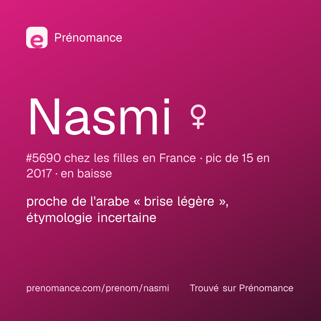 Carte de partage du prénom Nasmi