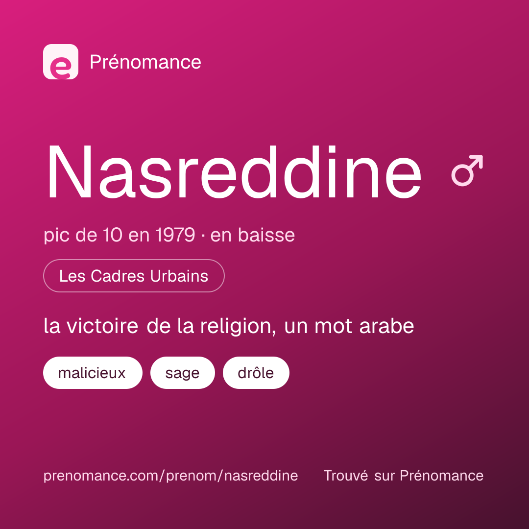Carte de partage du prénom Nasreddine