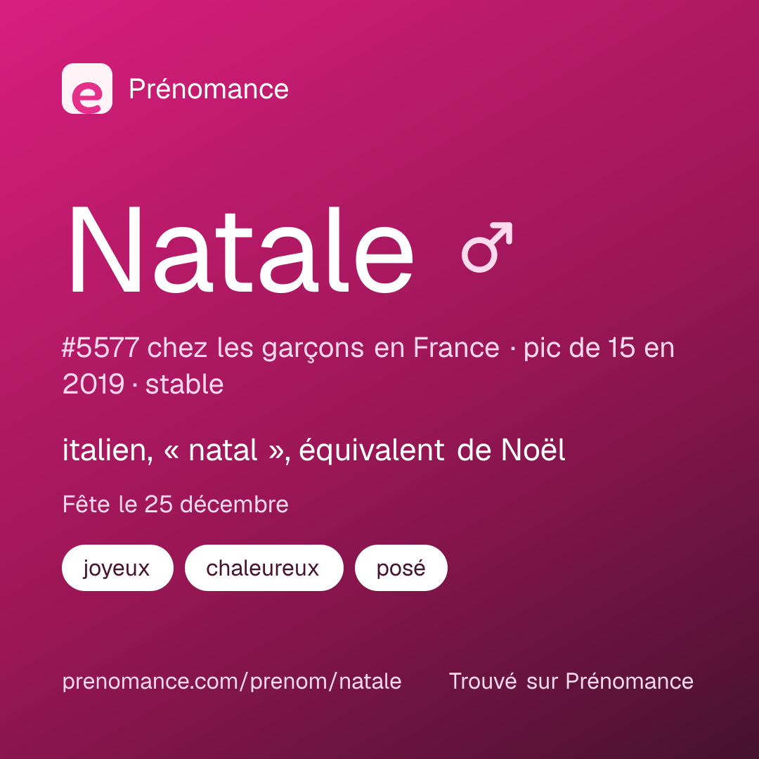 Carte de partage du prénom Natale