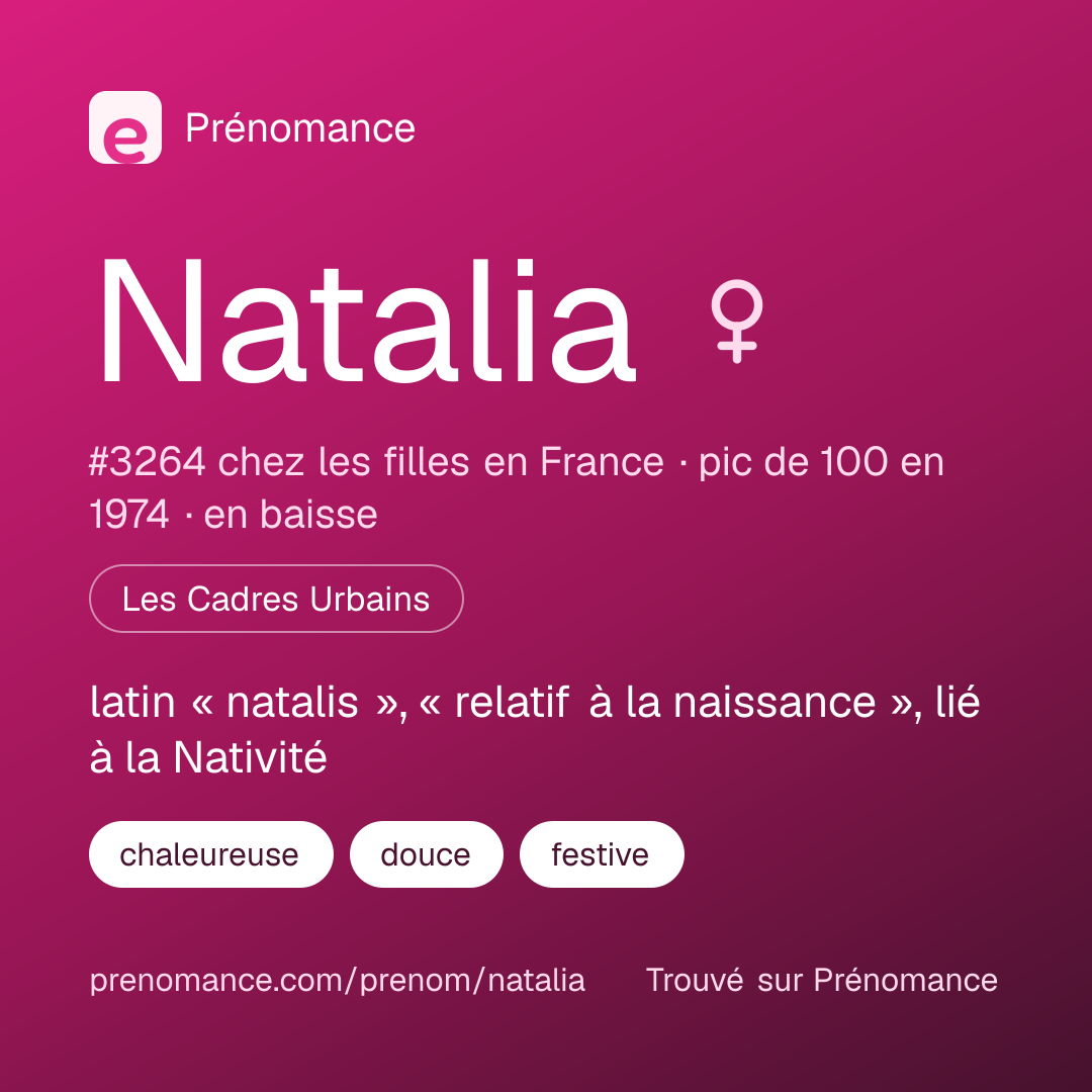 Carte de partage du prénom Natalia