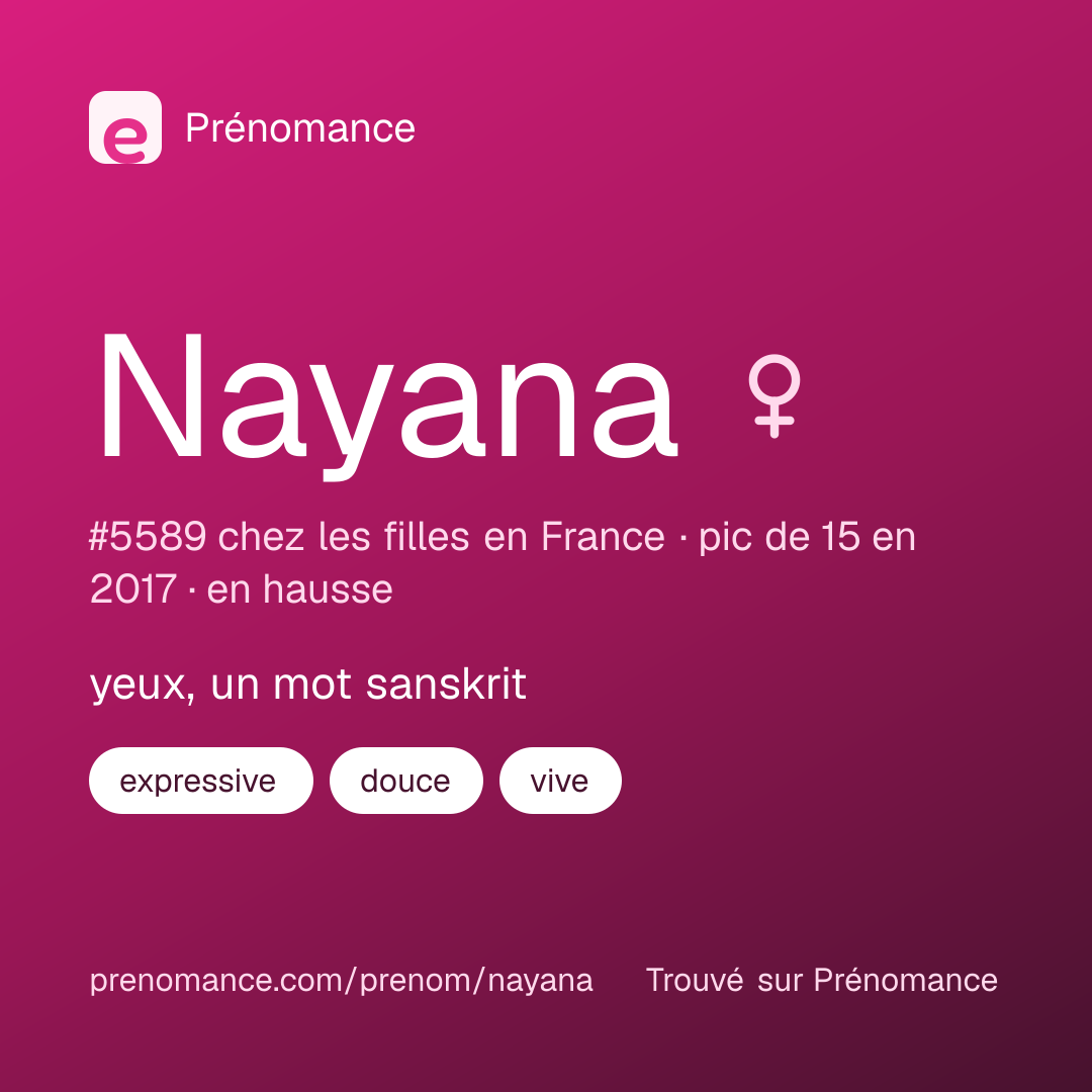 Carte de partage du prénom Nayana