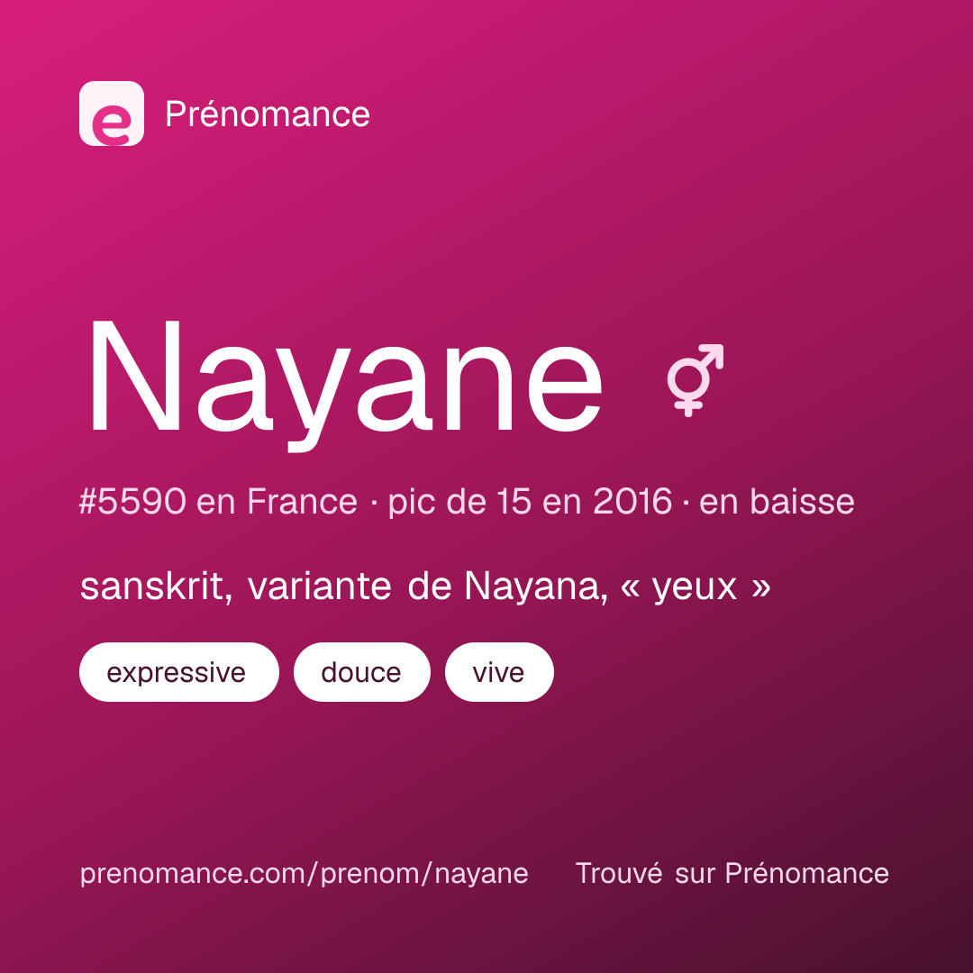 Carte de partage du prénom Nayane