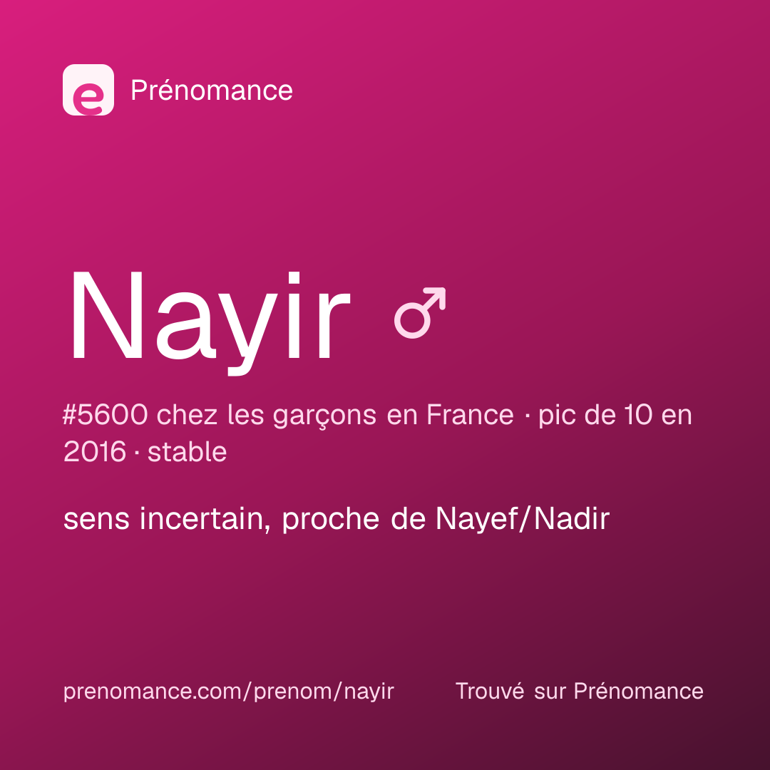 Carte de partage du prénom Nayir