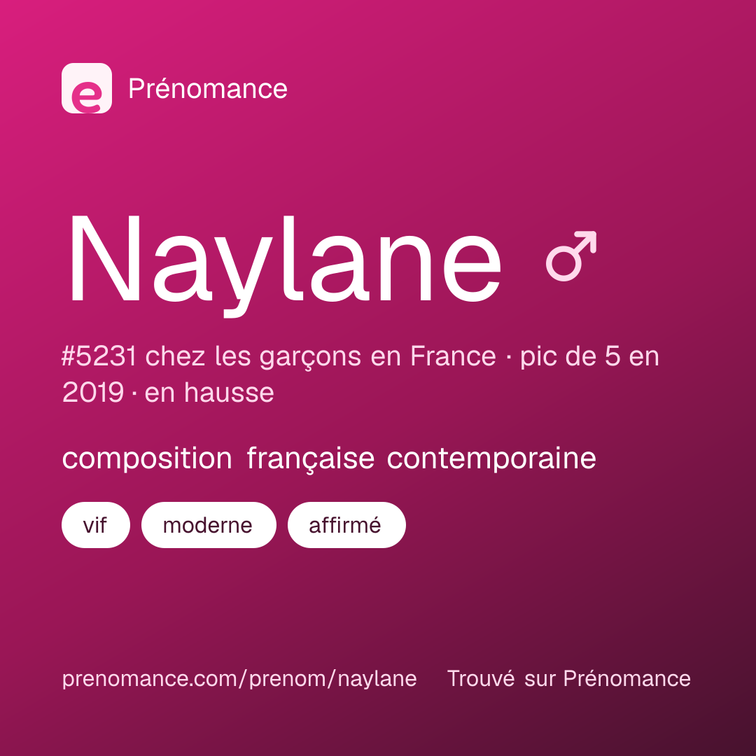 Carte de partage du prénom Naylane