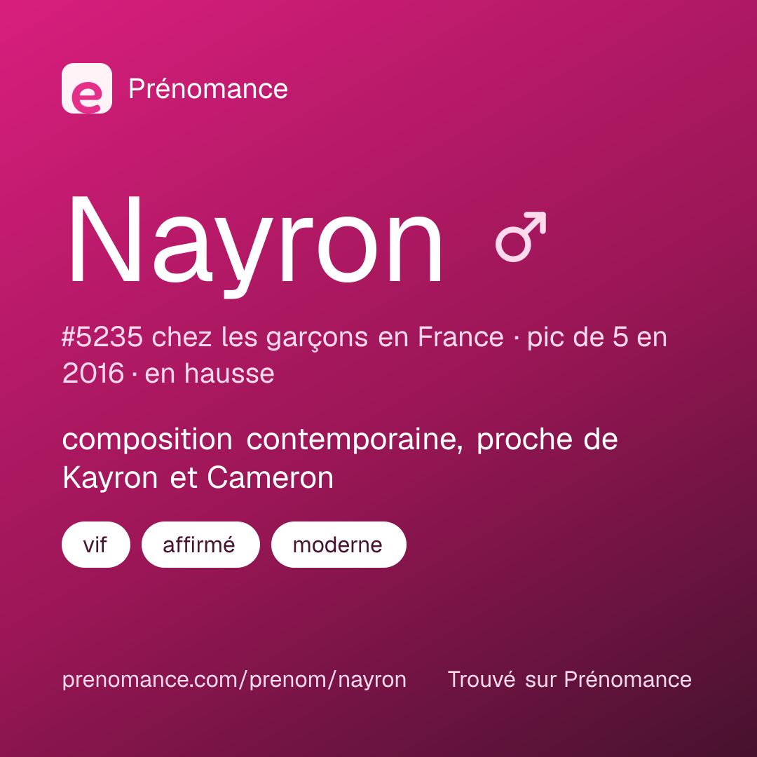 Carte de partage du prénom Nayron