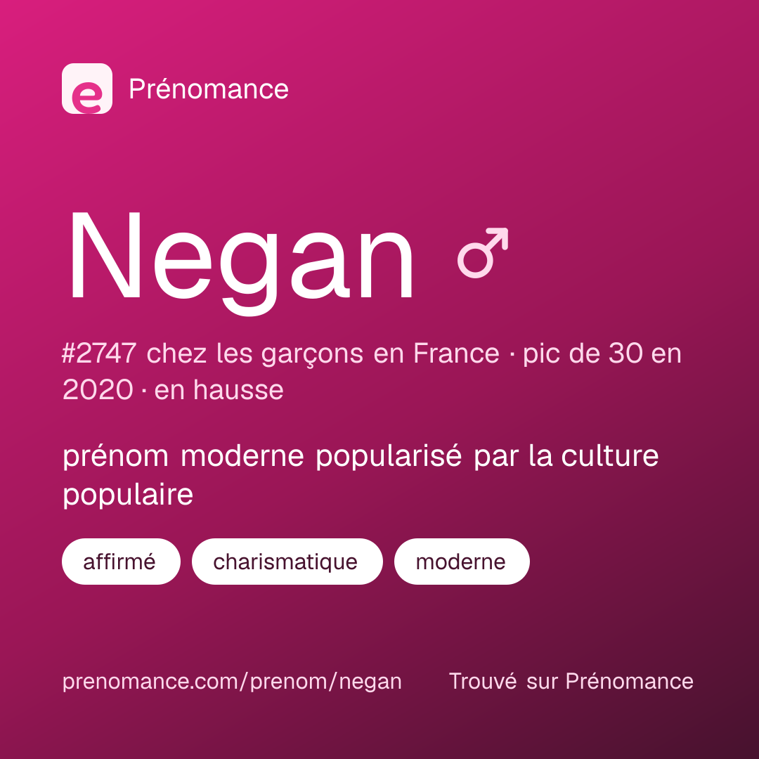 Carte de partage du prénom Negan