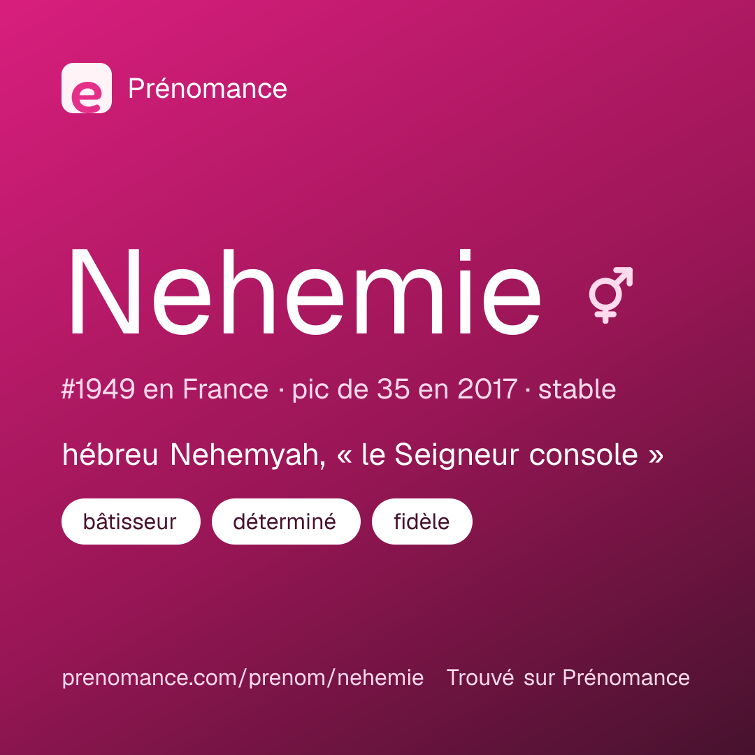 Carte de partage du prénom Nehemie