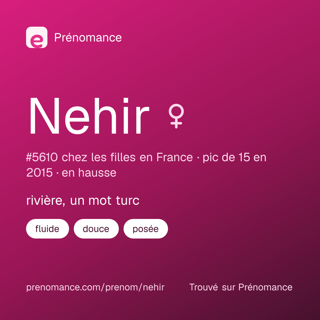Carte de partage du prénom Nehir