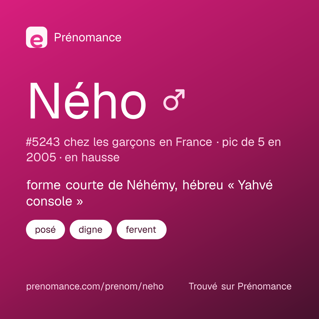Carte de partage du prénom Ného