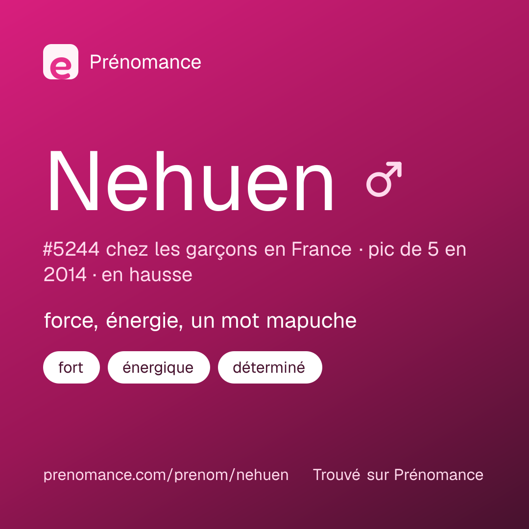Carte de partage du prénom Nehuen
