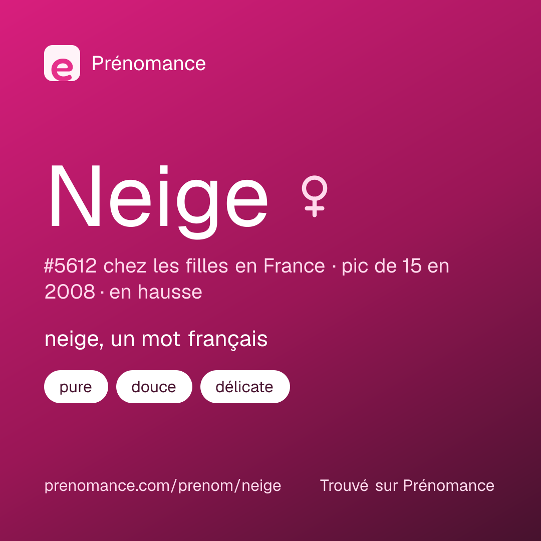 Carte de partage du prénom Neige